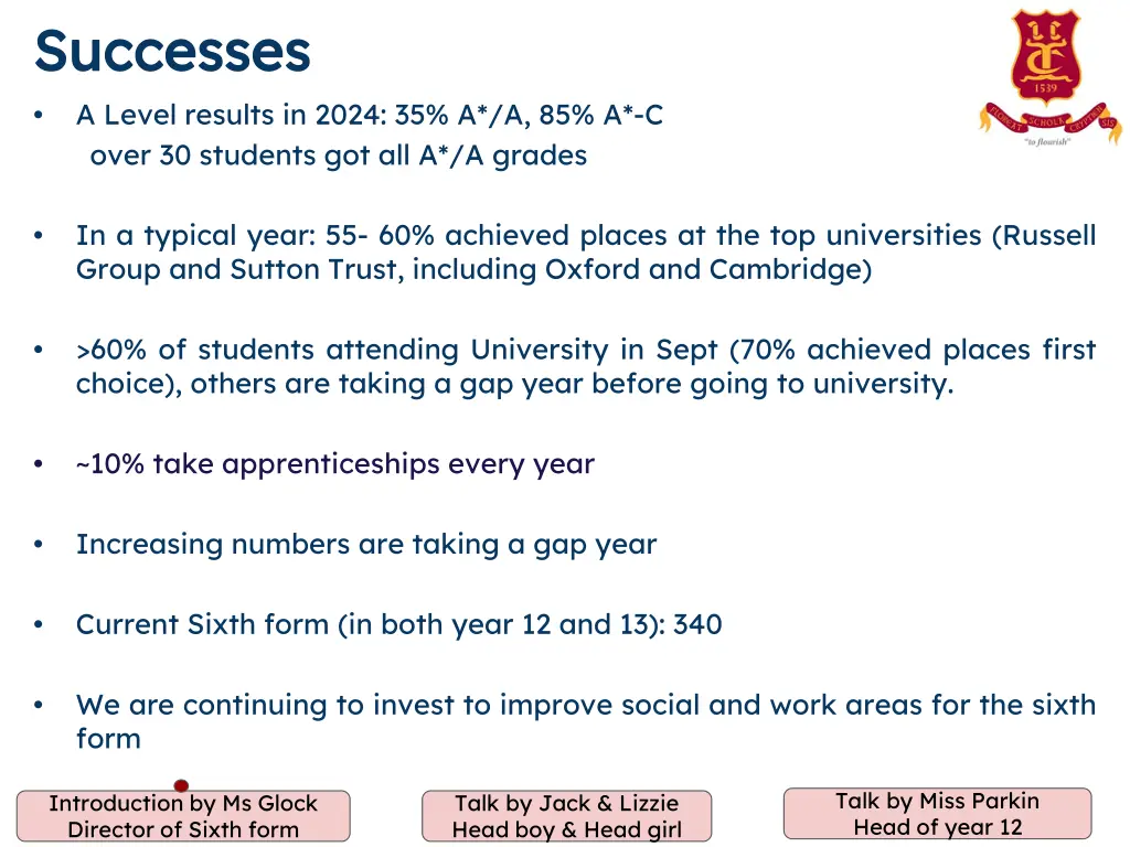 successes successes a level results in 2024