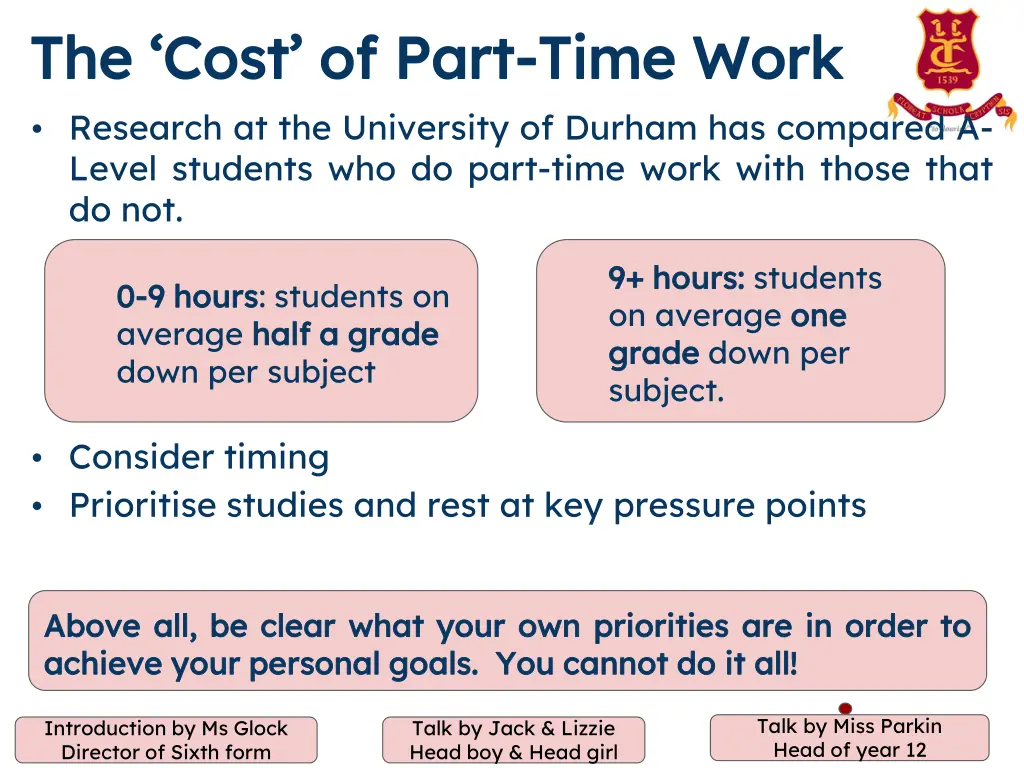 the cost of part the cost of part time work