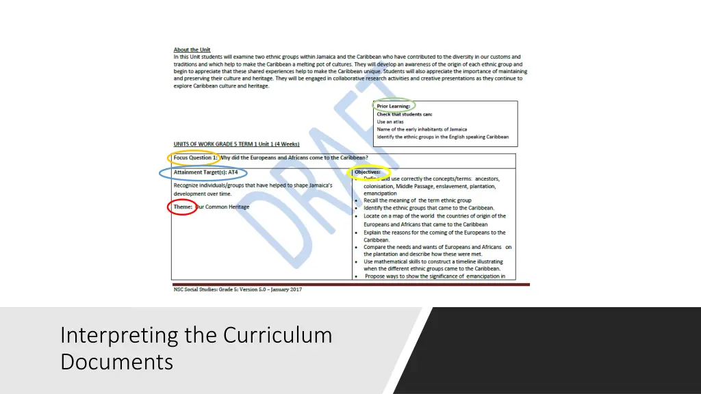 interpreting the curriculum documents