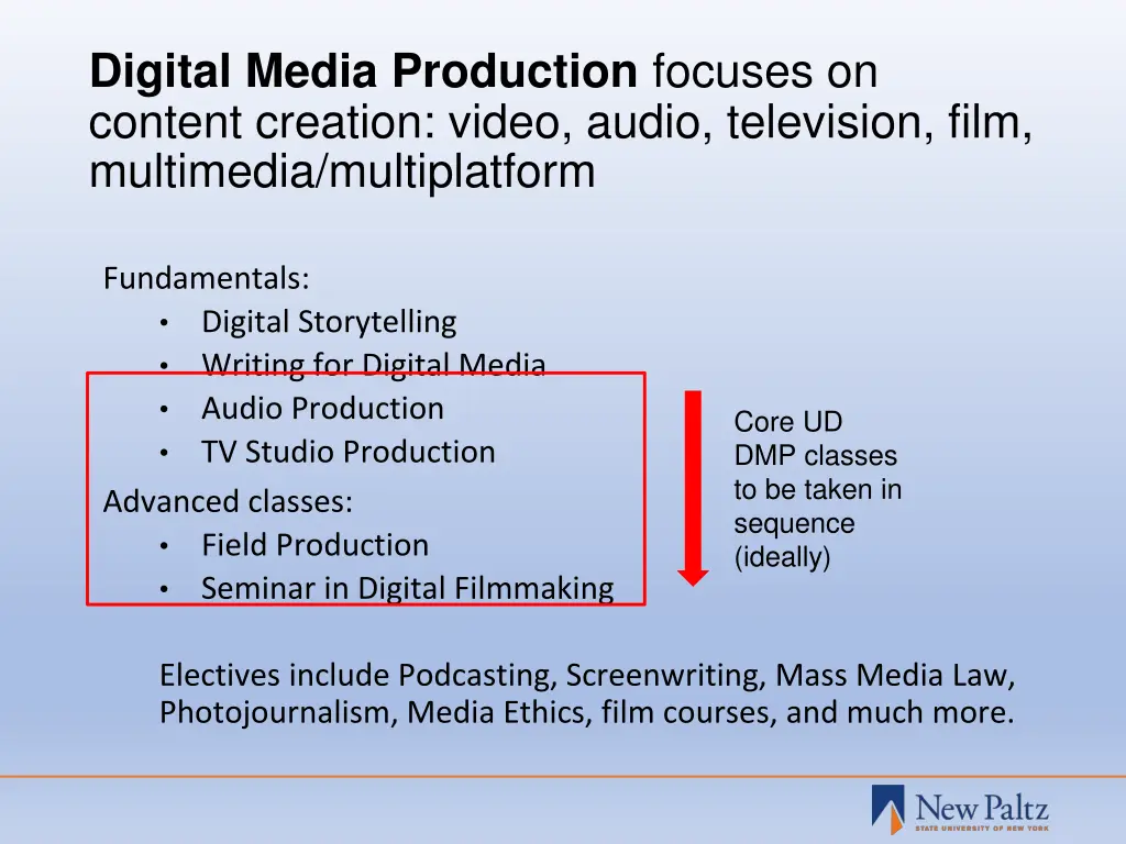 digital media production focuses on content