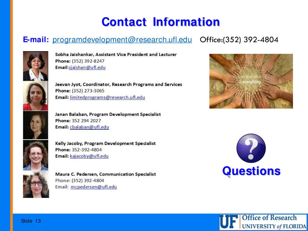 contact information
