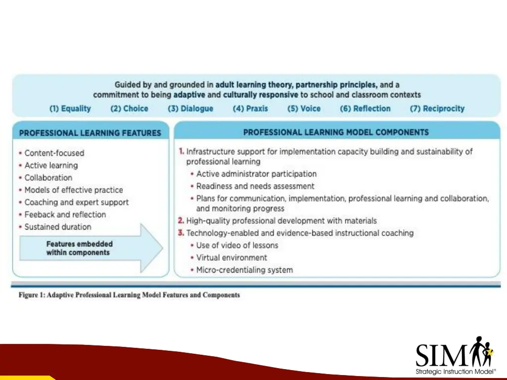 slide12