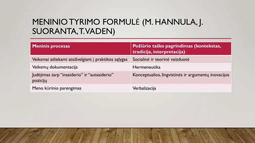 meninio tyrimo formul m hannula j suoranta t vaden