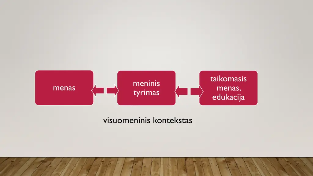 taikomasis menas edukacija