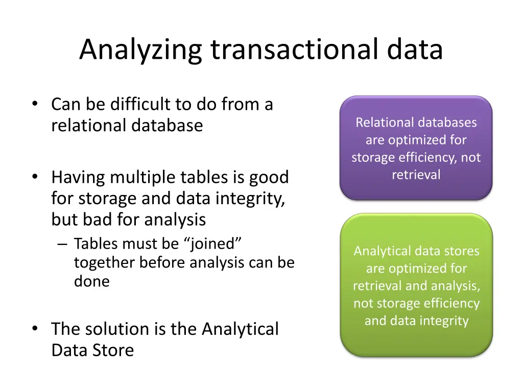 analyzing transactional data