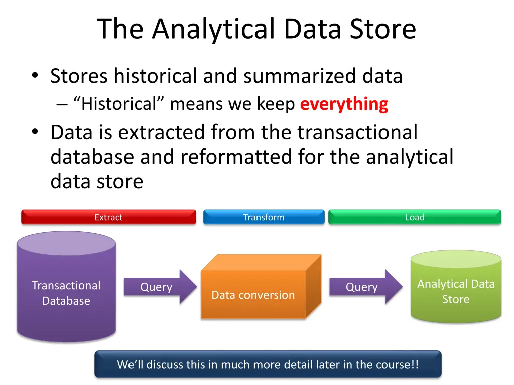 the analytical data store