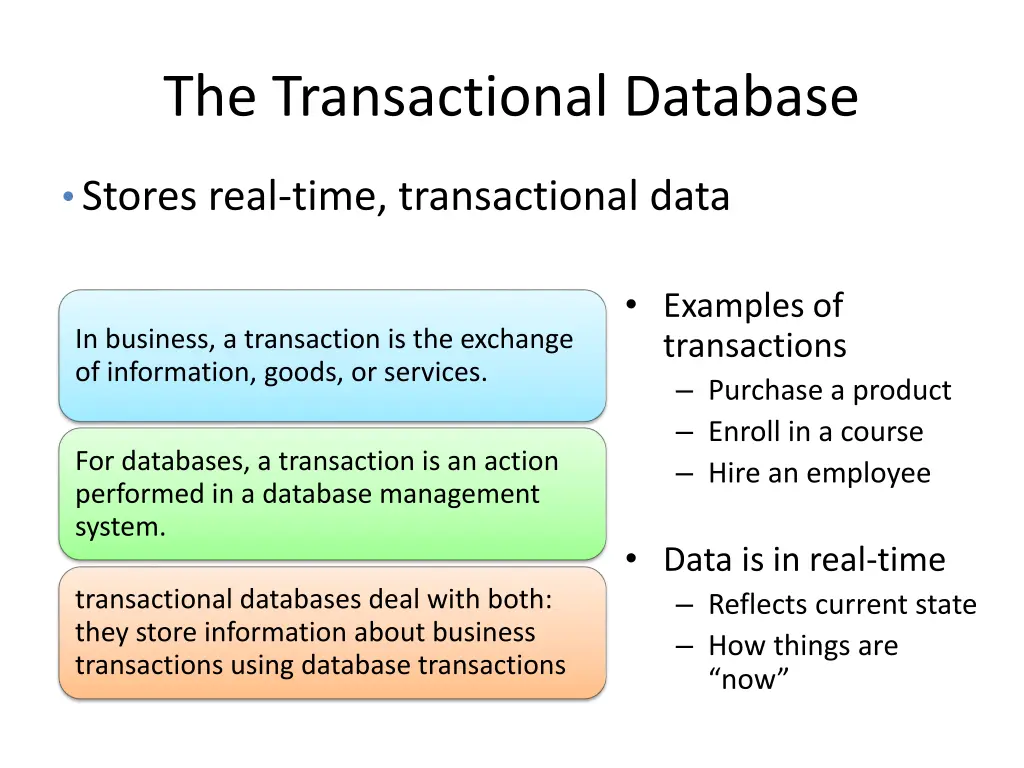 the transactional database
