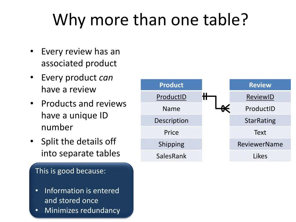 why more than one table