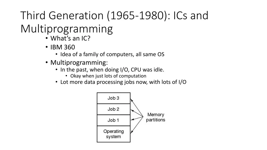 third generation 1965 1980