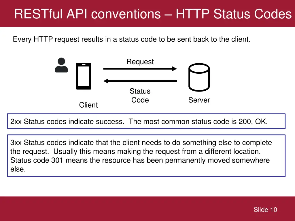 restful api conventions http status codes
