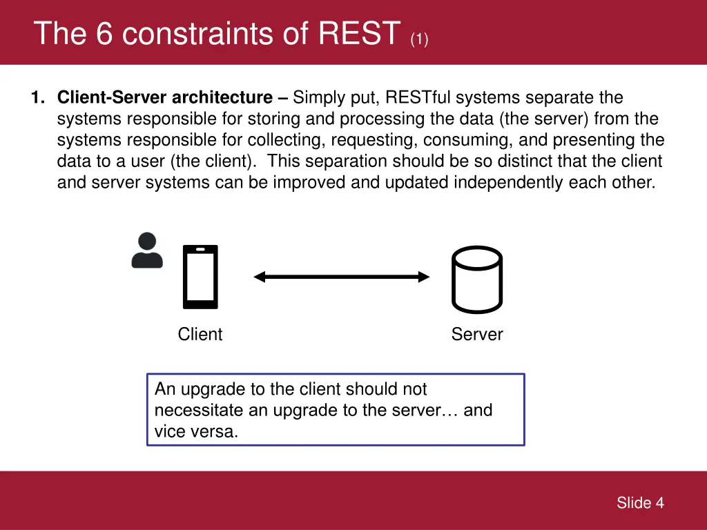 the 6 constraints of rest 1