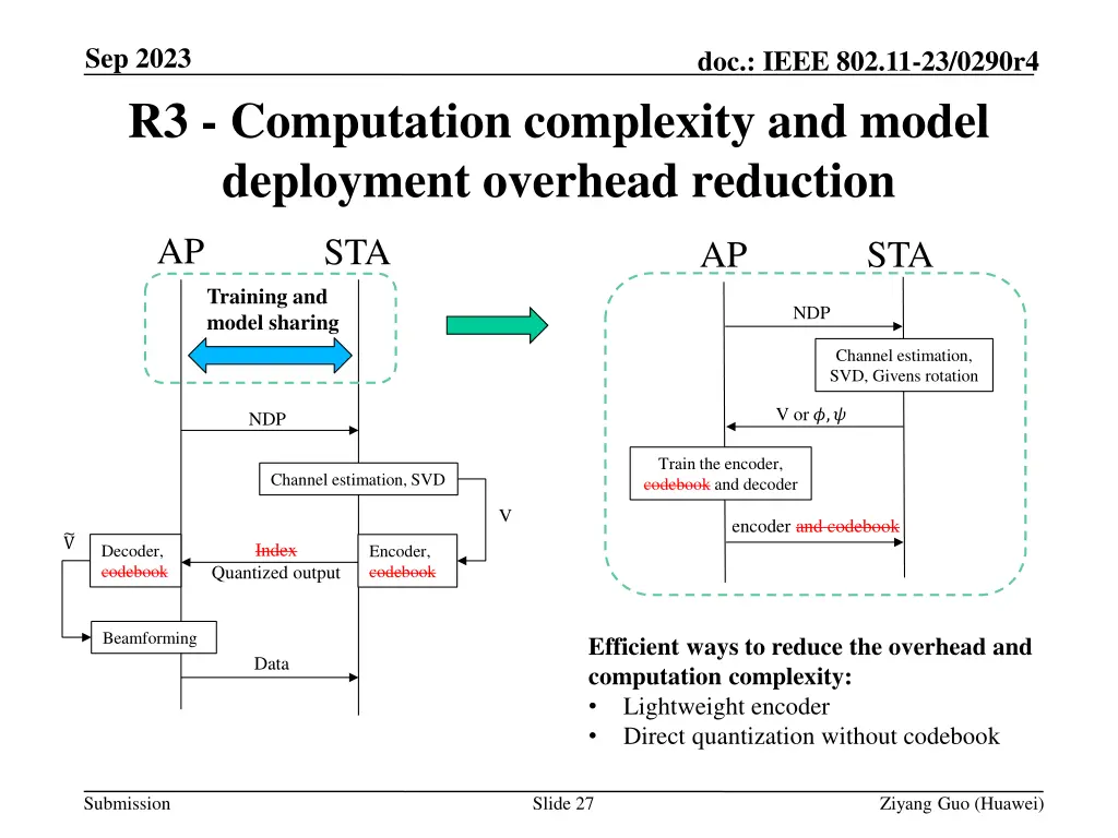 sep 2023 r3 computation complexity and model