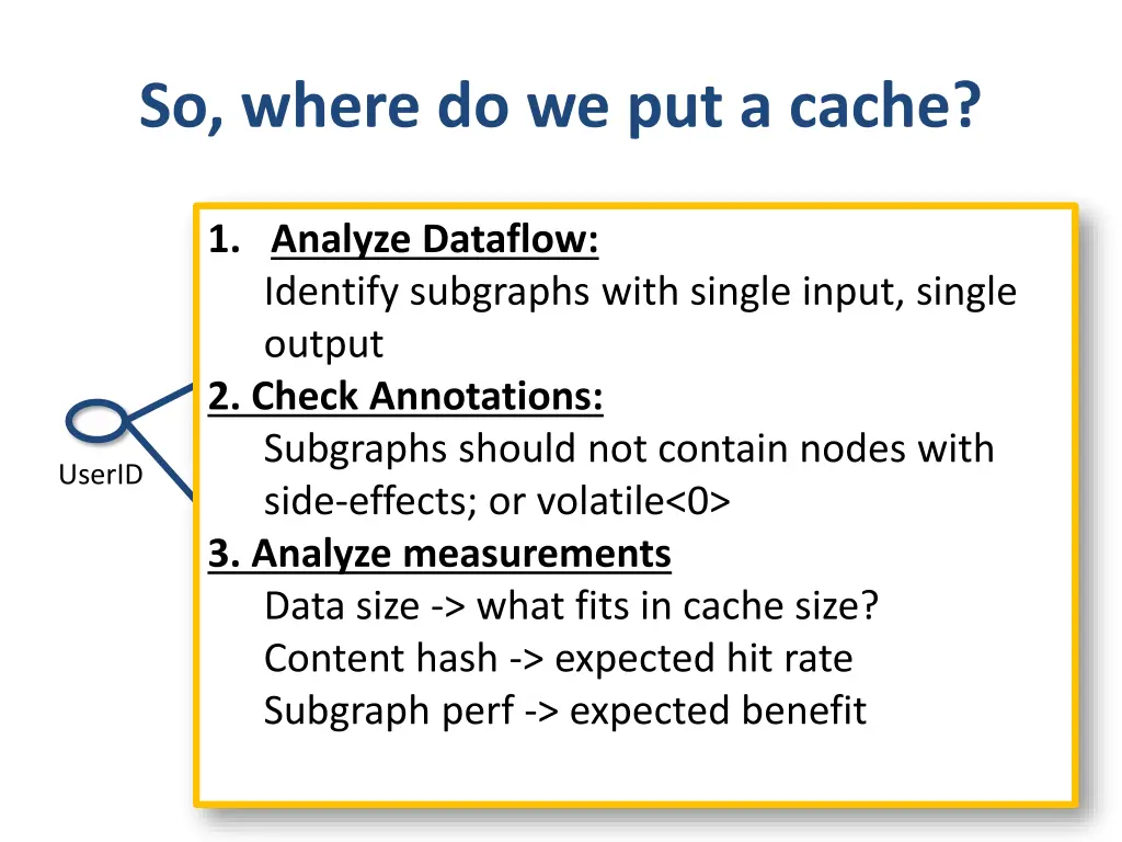 so where do we put a cache