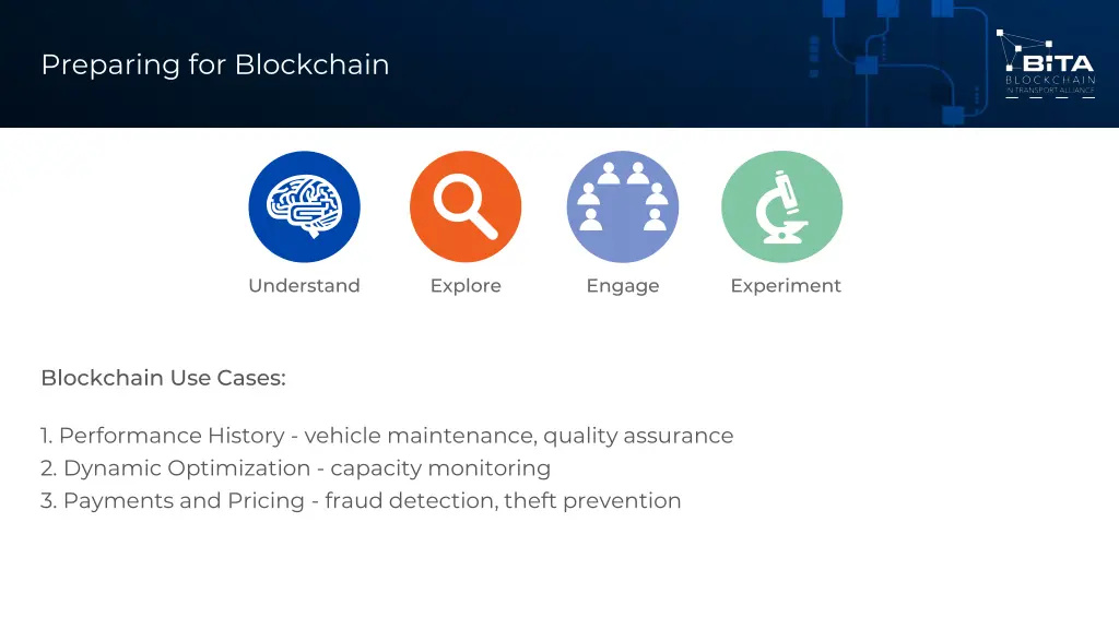 preparing for blockchain 1