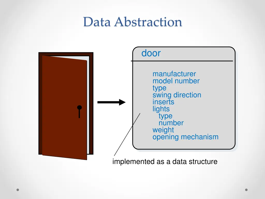 data abstraction