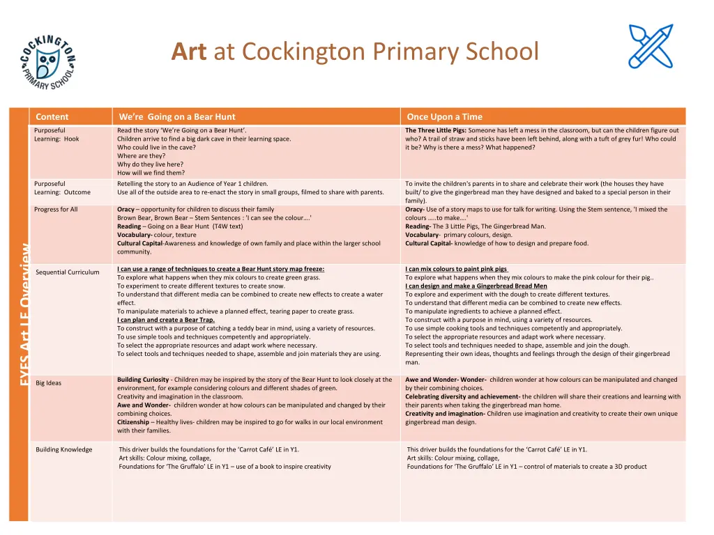 art at cockington primary school 1