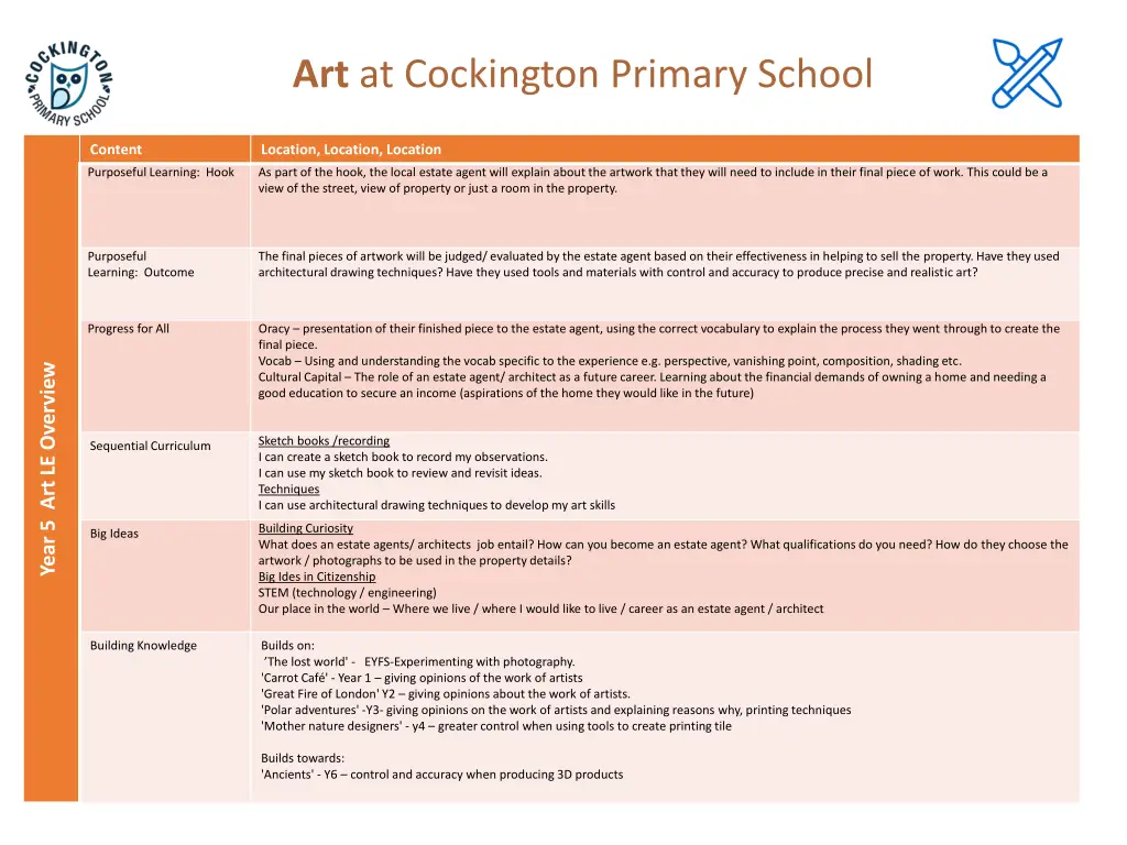 art at cockington primary school 10