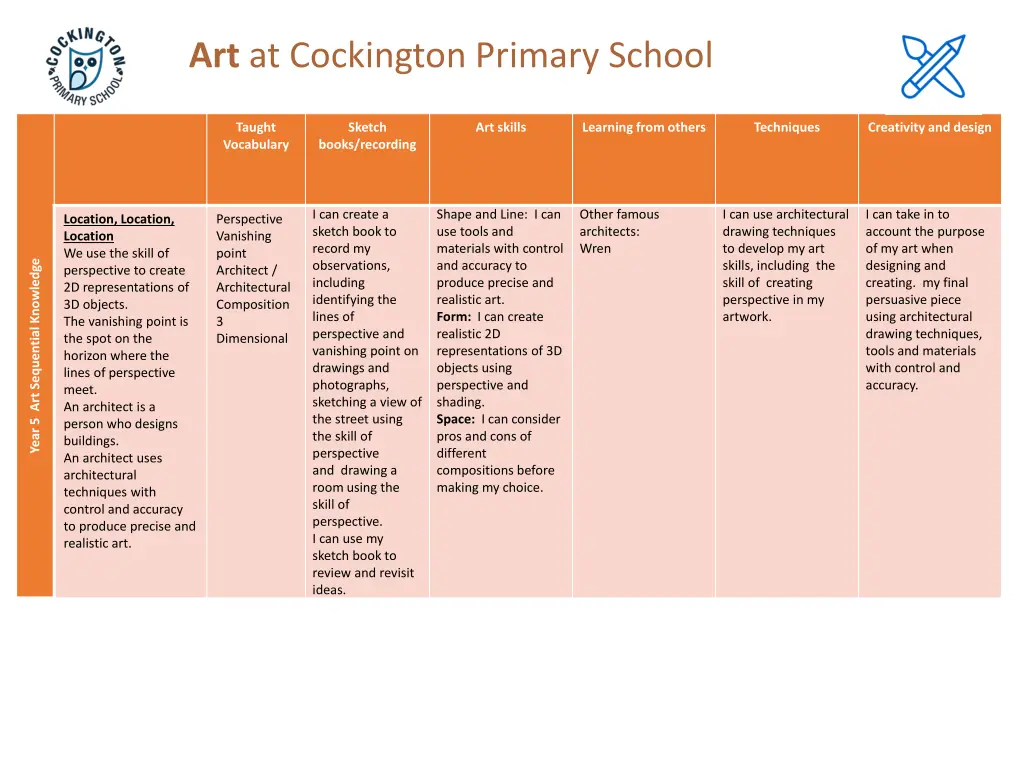 art at cockington primary school 12