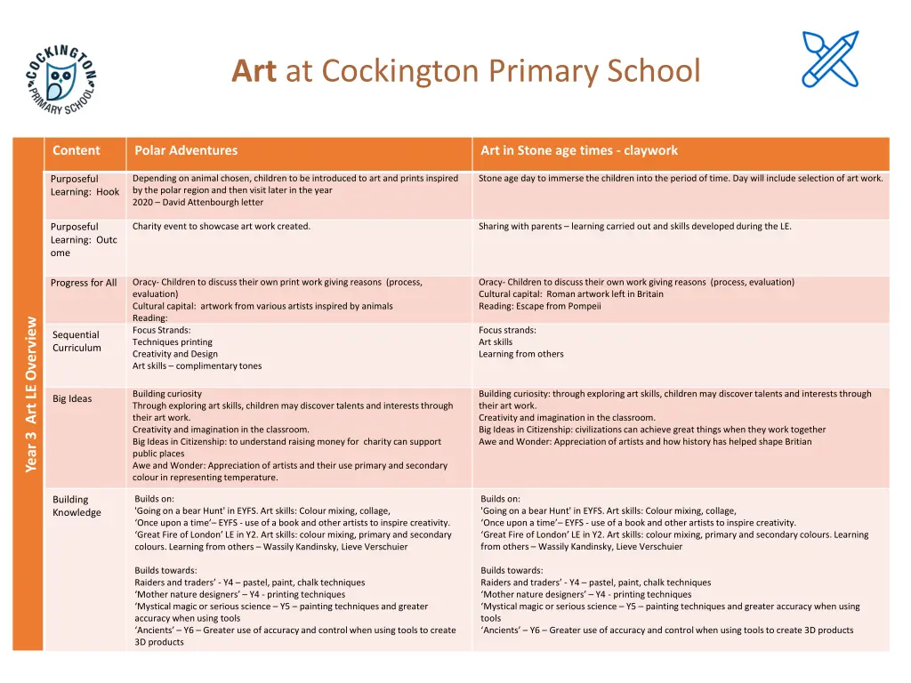 art at cockington primary school 5