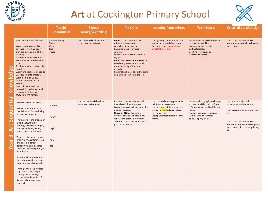 art at cockington primary school 6