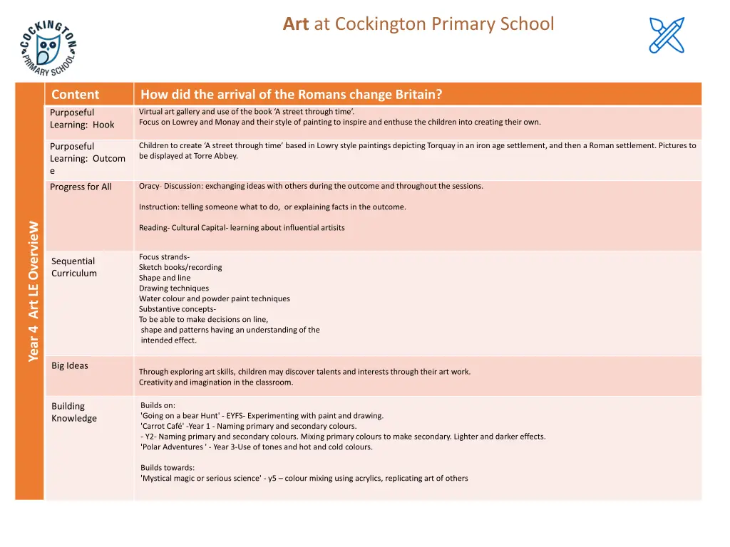art at cockington primary school 8