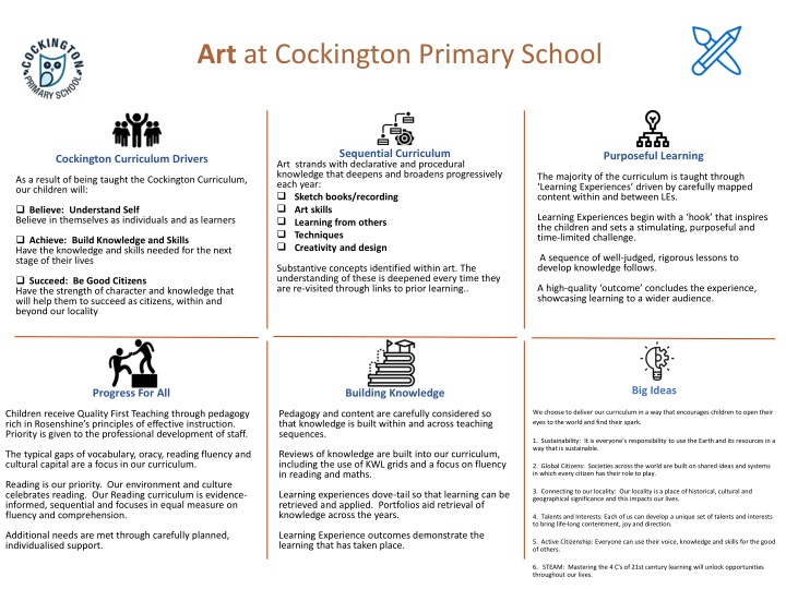 art at cockington primary school
