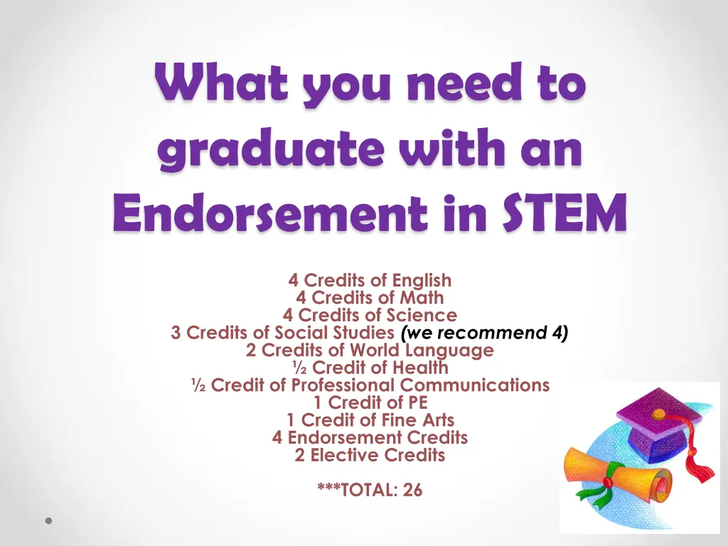 what you need to graduate with an endorsement