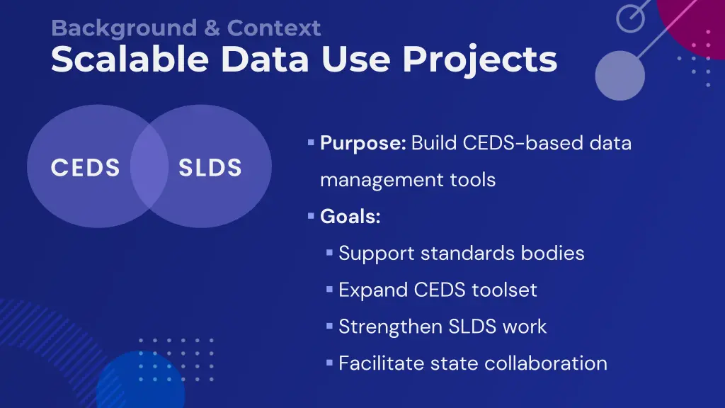 background context scalable data use projects
