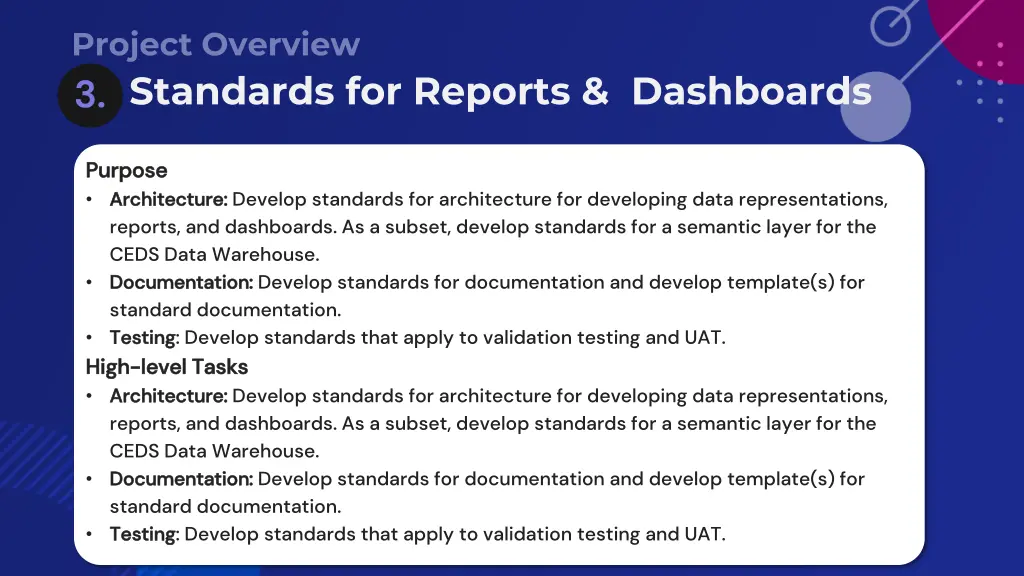 project overview standards for reports dashboards