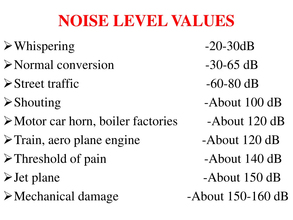 noise level values