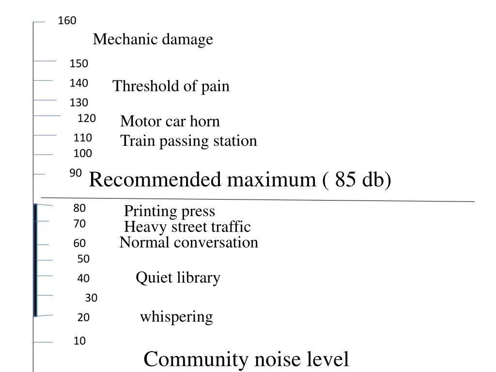 slide44