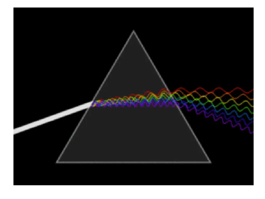 slide6