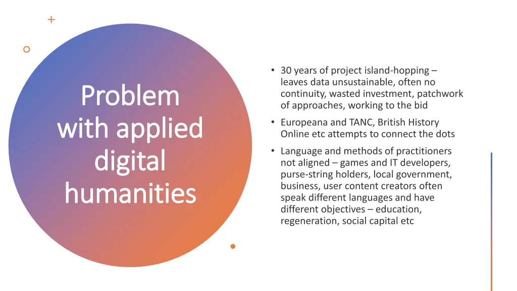 problem problem with applied with applied digital