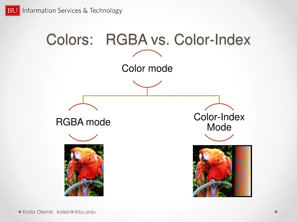 colors rgba vs color index
