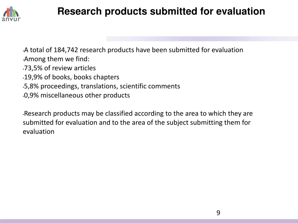 research products submitted for evaluation
