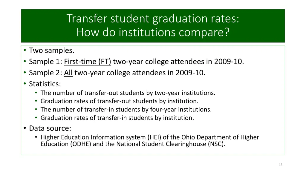 transfer student graduation rates
