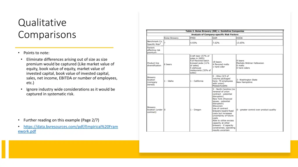 qualitative comparisons