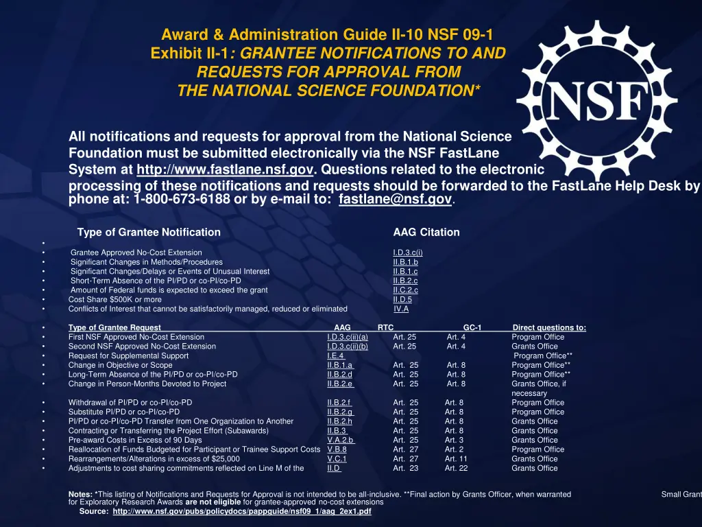 award administration guide ii 10 nsf 09 1 exhibit
