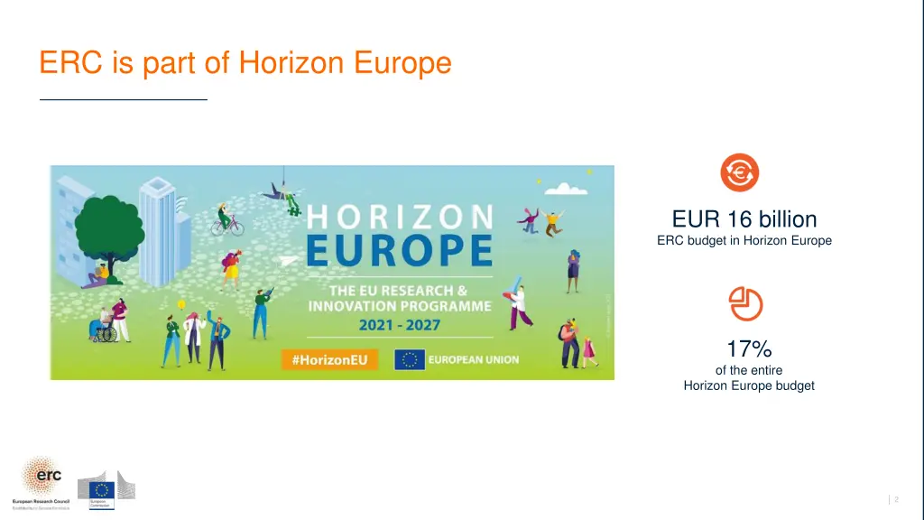 erc is part of horizon europe
