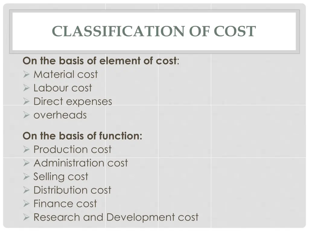 classification of cost