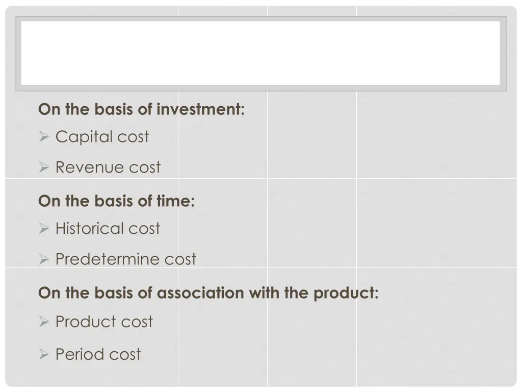 on the basis of investment capital cost