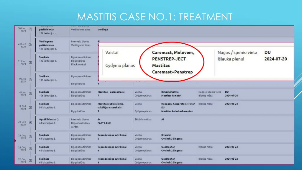 mastitis case no 1 treatment 1