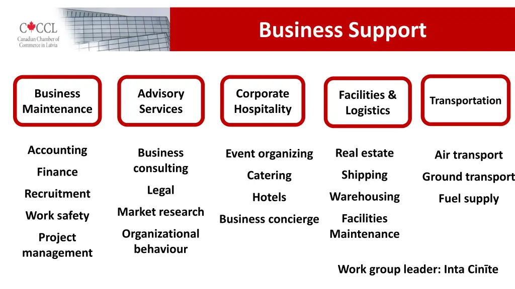business support