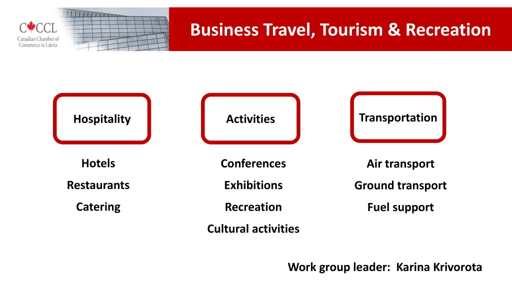 business travel tourism recreation