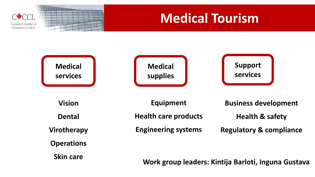 medical tourism