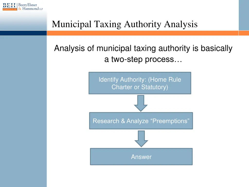 municipal taxing authority analysis