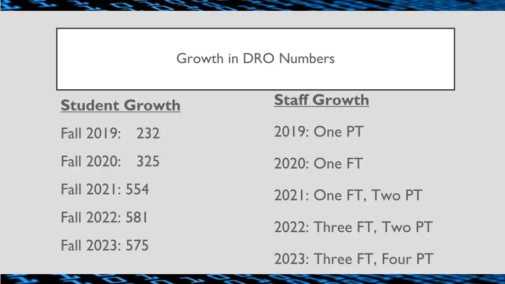 growth in dro numbers
