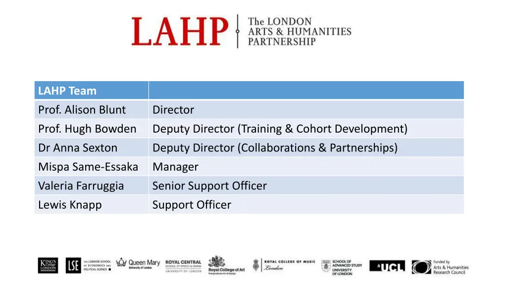 lahp team