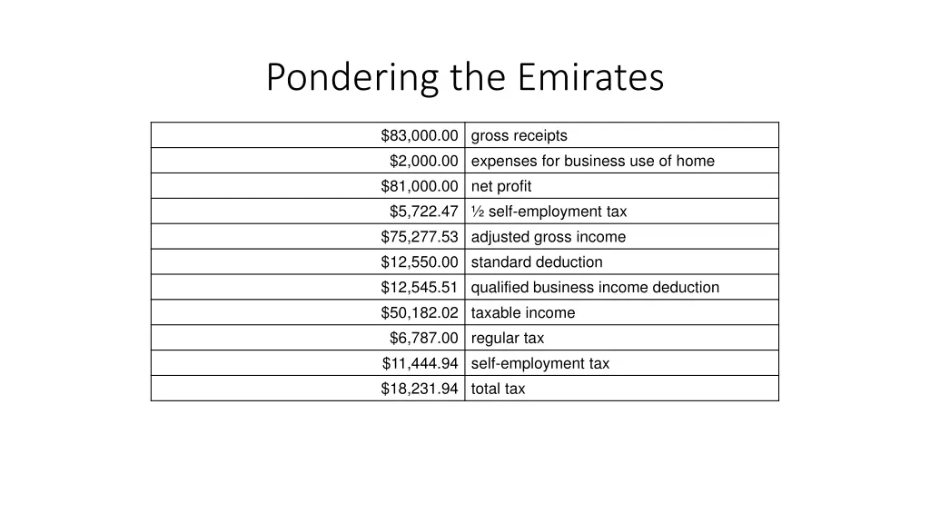 pondering the emirates 1