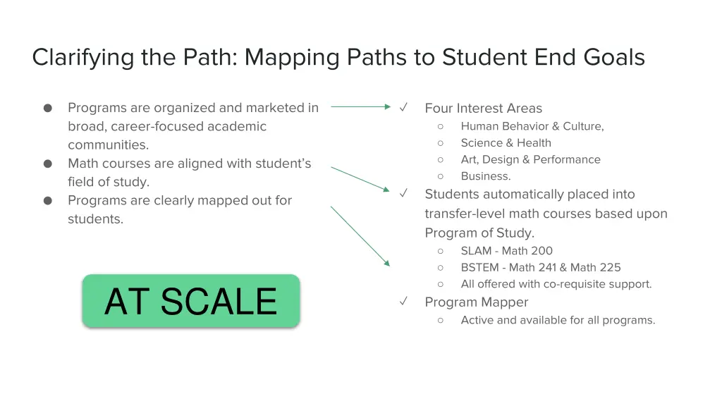 clarifying the path mapping paths to student
